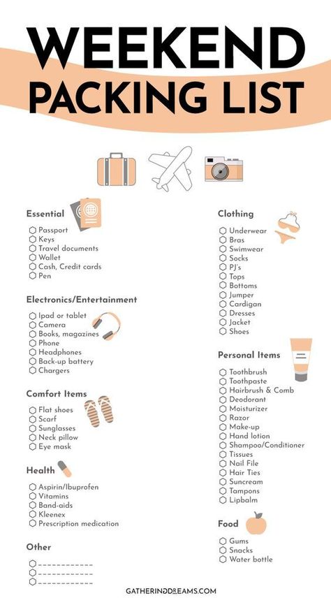 WEEKEND PACKING LIST (CARRY ESSENTIALS) Trip Essentials Packing Lists, Weekend Packing List, Weekend Packing, Carry On Essentials, Packing Essentials List, Travel Packing Checklist, Road Trip Packing List, Travel Bag Essentials, Road Trip Packing