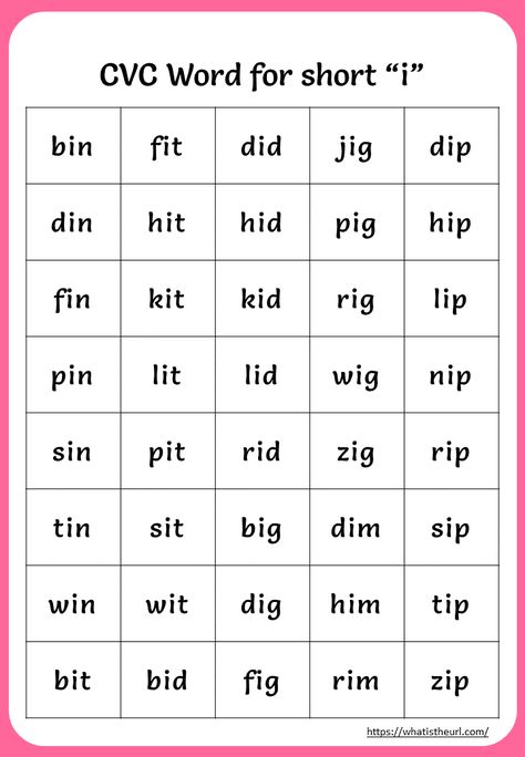 Printable CVC Words For Short “i” Phonics Cvc Words, Kindergarten Word Families, Two Letter Words, Phonics Reading Passages, Phonics Cvc, Cvc Words Worksheets, 3 Letter Words, Cvc Words Kindergarten, Cvc Word Activities