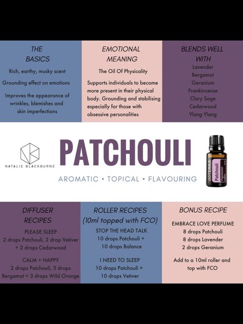 Patchouli Herbal Wellness, Essential Oil Roller Bottle Recipes, Doterra Essential Oils Recipes, Essential Oil Remedy, Essential Oils Guide, Essential Oil Diffuser Recipes, Oil Diffuser Recipes, Essential Oil Mixes, Patchouli Essential Oil