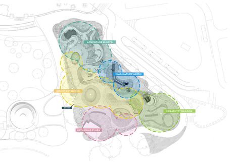 Battery PlayScape | Starr Whitehouse Landscape Diagram, Landscape Architecture Diagram, Urban Design Graphics, Urban Design Plan, Urban Landscape Design, Landscape Sketch, Architecture Design Sketch, Architecture Graphics, Landscape Design Plans