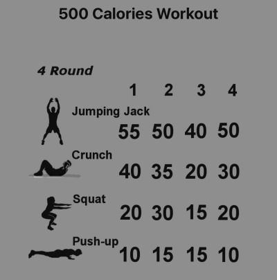 500 Calories Workout, 500 Calorie Workout, Calories Workout, Burn 500 Calories, Summer Body Workout Plan, Calorie Workout, Quick Workout Routine, Makanan Diet, Workout Without Gym