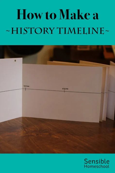 History Timeline Design Ideas, Diy Timeline Project Ideas, Timeline Project Ideas High School, How To Make A Timeline, Homeschool Timeline Ideas, Historical Timeline Design, Thanksgiving Fondue, Homeschool Timeline Wall, Diy Timeline Project