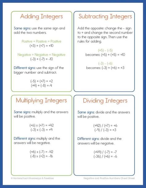 Learning about positive and negative integers can be confusing, but when you explain the negative and positive rules to your kids they can better understand them. Integer Rules Cheat Sheet, Integers Rules Chart, Negative Numbers Anchor Chart, Integer Rules Anchor Chart, Negative Numbers Rules, Positive And Negative Math Rules, Integers Rules, Negative And Positive Numbers Rules, Multiplying Negative And Positive Numbers