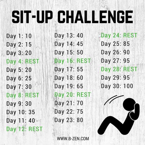 B•Zen on Instagram: “Sit-Up Challenge #situp #situps #situpchallenge #situpschallenge #situptime #situpsdaily #situpseveryday #situpsneeded #situpspro #sport…” Situp Challenge 30 Day Beginner, 30 Day Sit Up Challenge For Beginners, Easy Way To Do Situps, Situps Challenge 30 Day, Sit Up Challenge 30 Day Beginner, Sit Up Challenge 30 Day, 100 Sit Ups A Day Results, Sit Up Challenge, Situps Workout