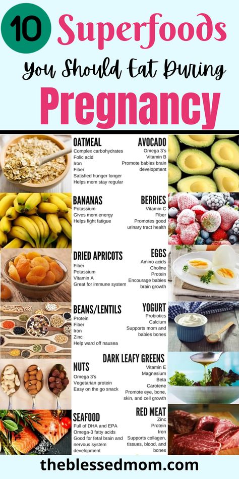 A list of 10 superfoods for pregnancy, offering essential nutrition for a healthy pregnancy and baby development. Foods To Avoid When Pregnant, Iron Foods For Pregnancy, Foods To Eat When Nauseous And Pregnant, Healthy Salad For Pregnant Women, Healthy Foods To Eat While Pregnant, Pregnancy Dos And Donts List Food, Health Pregnancy Meals, Folic Acid Foods For Pregnancy, Gluten Free Pregnancy Meals