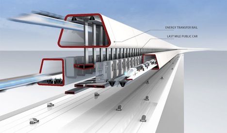 Highway Architecture, Futuristic Things, Futuristic Transportation, Techno Gadgets, Speed Rail, Train Design, Future Transportation, Living In Boston, Last Mile