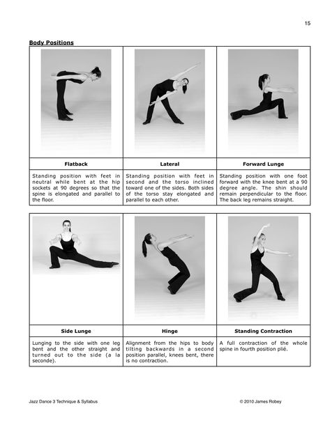 Dance Terminology, Dance Teacher Tools, Elements Of Dance, Dance Warm Up, Teach Dance, Ballet Jazz, Dance Technique, Dance Instruction, Praise Dance