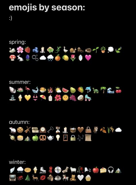 October Emoji Combos, Night Out Emoji Combinations, Autumn Emojis Combos, Fall Emoji Combinations, Christian Emoji Combinations, October Emojis, Rainy Day Emoji Combo, Fall Snapchat Friend Emoji Ideas, School Emoji Combos