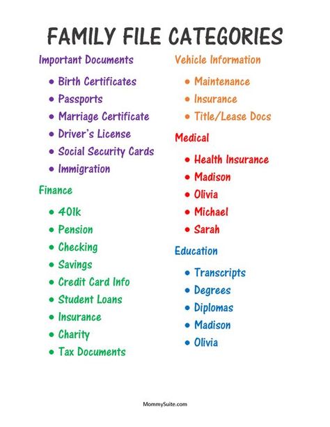 family filing categories File Categories, Office Desk Organization, Emergency Binder, Home Binder, Organizing Paperwork, Paper Clutter, Organisation Hacks, Organizing Hacks, Clutter Organization