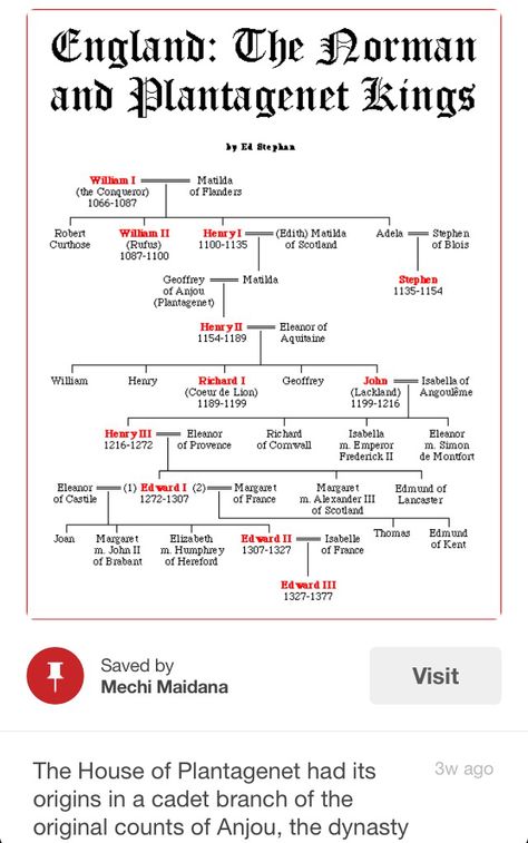 Plantagenet House Of Plantagenet, English Monarchs, Royal Family Trees, Genealogy Chart, Funny Note, History Of England, Family Tree Genealogy, Uk History, Ancestry Genealogy