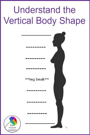 Body Shape Examples, How To Identify Body Shape, Proportion Body Dressing, Body Shape Guide Rectangle, Proportions Fashion, The Concept Wardrobe Rectangle Body Shape, Dress For Body Shape, Apple Shape Outfits, Inverted Triangle Body Shape