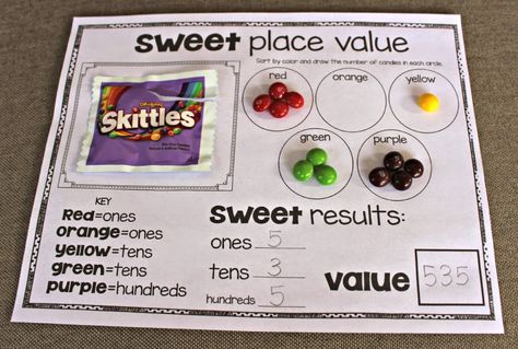 Candy Place, Place Value Game, Math Place Value, Math Groups, Math Intervention, Kindergarten Lesson Plans, Math Instruction, Future Teacher, Math Lesson Plans