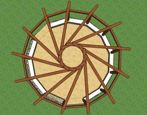 Round Roof Architecture, Circular Roof Architecture, Cob Structures, Roof For Circular Structure, Reciprocal Roof, Roof Styles, Cob House, Geodesic Dome, Natural Building