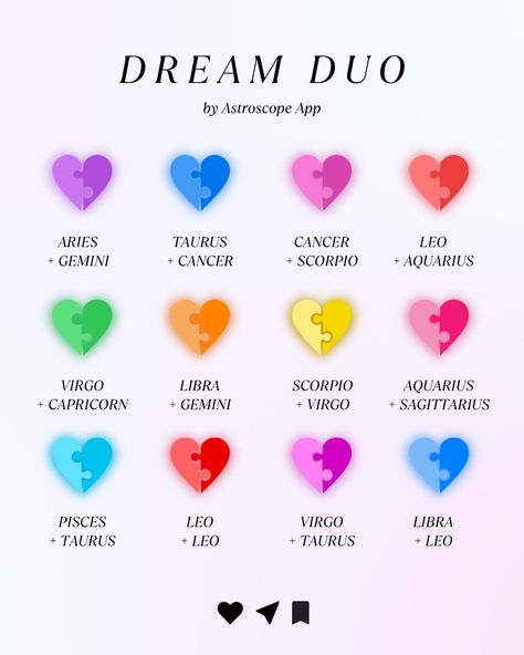 Best Zodiac Couples, Zodiac Couples, Pisces And Leo, Leo And Taurus, Virgo And Sagittarius, Libra And Taurus, Capricorn And Virgo, Aquarius Pisces, Sagittarius Capricorn