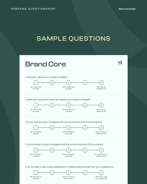 Looking to revamp your brand? We prepared a free questionnaire that can help you learn more about your brand across 4 different categories: Core, Market, Strategy, and Visuals. By doing a deep dive, you can better understand what needs change on specific aspects of the brand instead of making adjustments blindly. The end of the questionnaire also comes with a scorecard that will assess and give you an idea of how to move forward with the brand. Find the gumroad link on our bio! #brandin... Questionnaire Design, Branding Design Studio, Short Term Goals, How To Move Forward, To Move Forward, Move Forward, Ux Design, Assessment, The End