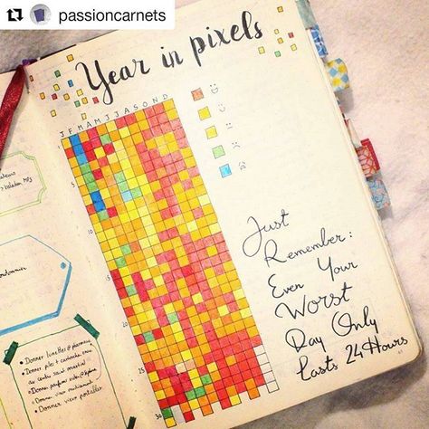 It's like spotting a unicorn! The original Year in Pixels project complete!! A true-blue bujo classic. @passioncarnets has inspired a thousand versions but now we see the first one fully done! Check out her post and her feed! . . . #Repost @passioncarnets: #YearInPixels, one year later. Thanks to everyone who shared with me their own mood tracker which was a crazy success on Pinterest (more than 178k repins ). This is how my 2016 looks like: a colorful, warm and happy p... Year In Pixels, Memo Boards, Dot Journals, Bujo Inspiration, Bullet Journal Inspo, Journals & Planners, Mood Tracker, A Unicorn, Bullet Journals