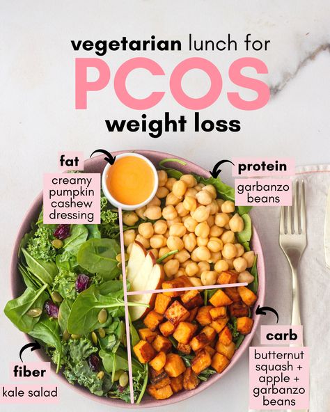 Dinner Ideas Vegetarian, Vegan Diet Plan, Vegetarian Meal Plan, Free Lunch, Vegetarian Fast Food, Going Vegetarian, Vegetarian Lunch, Vegetarian Recipes Dinner, Vegetarian Diet