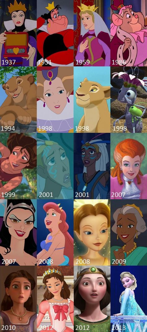 All the queens Funny Kermit, Disney Queens, Flynn Rider, Disney Facts, Pinturas Disney, Disney Life, Disney Lover, Disney Kids, The Lion King