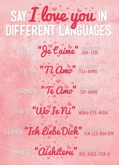 Three Little Words: 31 Simple Ways to Say I Love You on Valentine's Day ... Love You In Different Languages, Pretty Italian Phrases, Iloveyou In Different Language, I Love You In Spanish, I Love You In French, I Love You In Different Languages, Love In Different Languages, I Love You Languages, Words In Different Languages