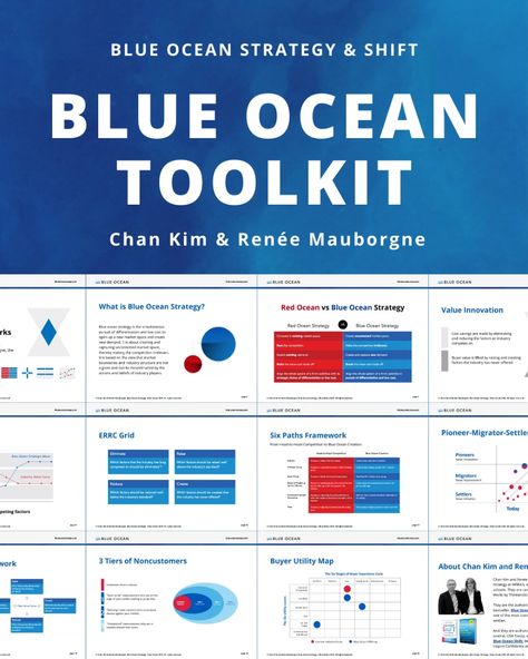 Leadership Development Activities, Blue Ocean Strategy, Organizational Development, Business Strategy Management, Organization Development, Red Ocean, Data Visualization Design, Strategic Goals, Business Notes