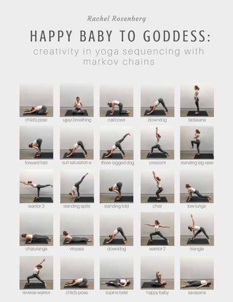 Happy Baby to Goddess: Creativity in Yoga Sequencing with Markov Chains – MSiA Student Research Advanced Yoga Sequence, Fun Yoga Sequence, Yoga Sequencing, Vinyasa Yoga Sequence, Yoga Sequence For Beginners, Yoga Flow Sequence, Happy Yoga, Yoga Sequence, Advanced Yoga