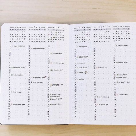 Bujo Monthly Minimalist, Bullet Journal Yearly, Bullet Journal Page Ideas, Minimalist Bullet Journal, Journal Page Ideas, Bullet Journal Minimalist, Bullet Journal Page, Bullet Journal Ideas Templates, Knitted Pouf