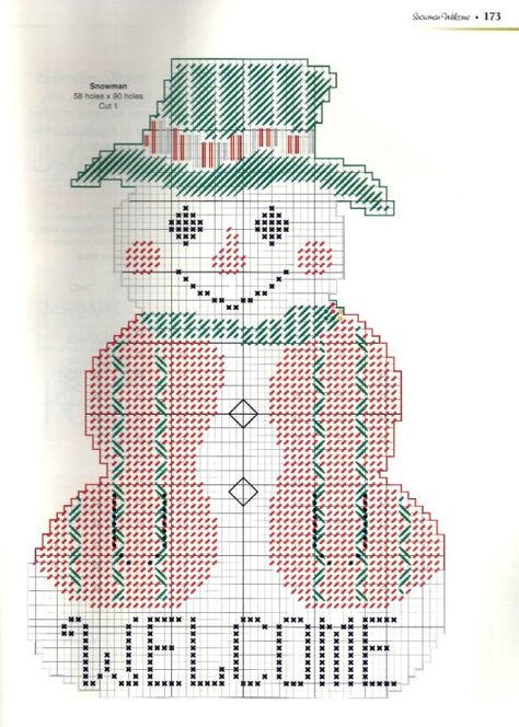 Plastic Canvas Snowman, Snowman Plastic Canvas, Canvas Snowman, Canvas Door Hanger, Plastic Canvas Letters, Canvas Ornaments, Plastic Canvas Coasters, Christmas Plastic Canvas, Plastic Canvas Stitches