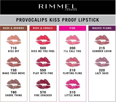 Kiss Proof Lipstick, Rimmel London, Nude Lipstick, Rimmel, Red Coral, Coral Pink, Kiss Me, Liquid Lipstick, The Fool