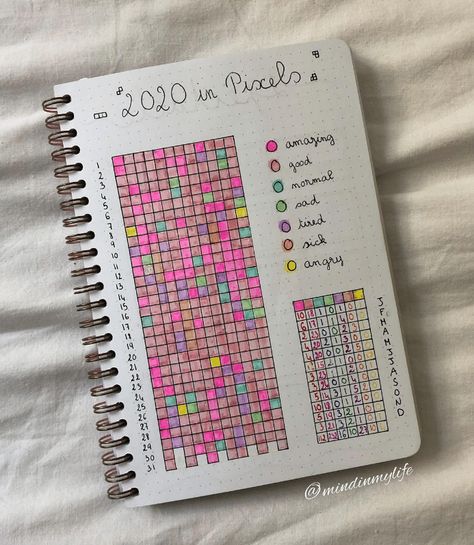 The 'A year in pixel with a tally' is a comprehensive mood tracker spread that allows you to visually track and analyze your daily moods throughout the year, providing a simple yet effective way to reflect on your emotional well-being and identify patterns. Check this page for more! Simple Mood Tracker, Year In Pixels, Daily Mood, Bullet Journal Mood, Bullet Journal Spread, Bullet Journal Layout, Comparing Yourself To Others, Journal Layout, Flower Doodles