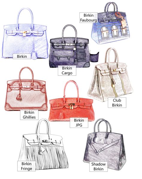 Birkin Bag Drawing, Working For That Birkin, Birken Bag Hermes, Birkin Illustration, Birkin Sizes, Mini Birkin Bag, Birkin Bag Collection, Birkin Bag Aesthetic, Hermes Birkin Colours