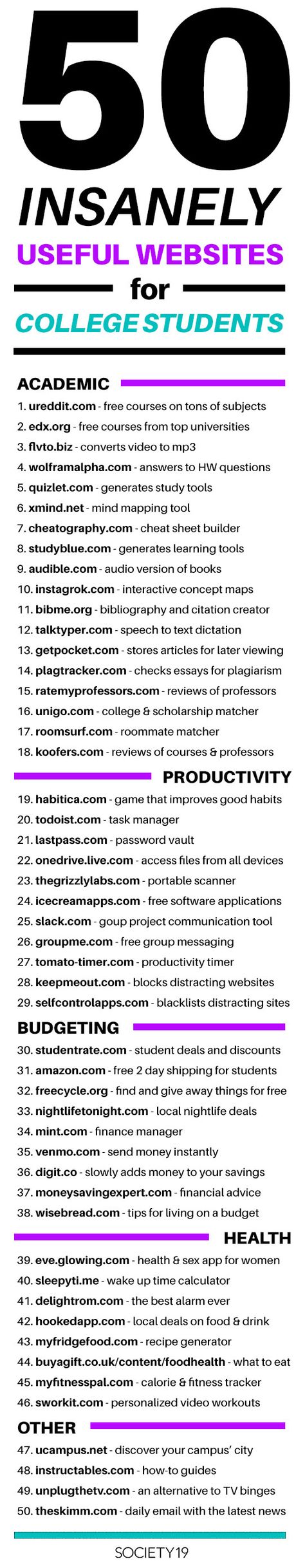 Spend no more time surfing the web for the most helpful websites, as here are 50 helpful websites for budgeting, academics, entertainment and more for college students. Studie Hacks, Useful Websites, College Study, School Help, College Hacks, Educational Websites, E Learning, School Hacks, Student Life