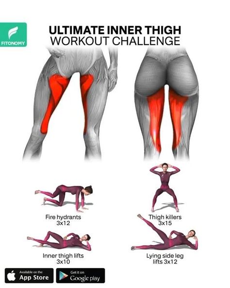 Thigh Workout Challenge, Thigh Challenge, 12 Minute Workout, Exercise To Reduce Thighs, Thigh Workout, Inner Thigh Workout, Effective Exercises, Trening Fitness, Full Body Gym Workout