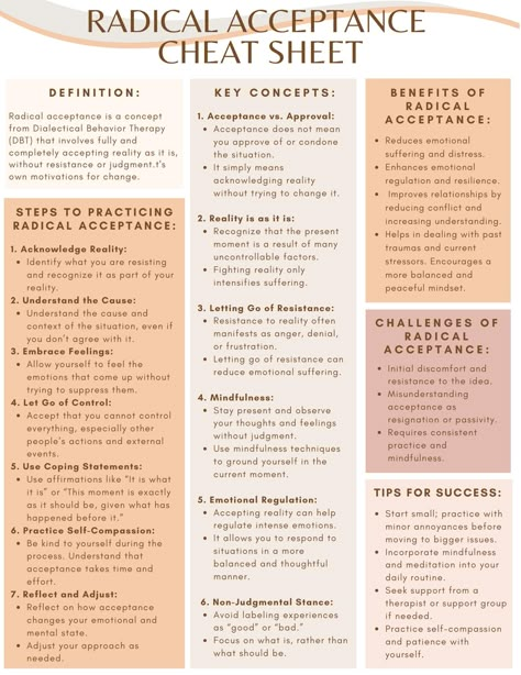 This radical acceptance cheat sheet highlights the key concepts behind the Dialectical Behavioral Therapy skill of radical acceptance. Improve your understanding of what this skill is, how to use it, and some of the keys to access in using radical acceptance. Tara Brach Radical Acceptance, Radical Acceptance Dbt Worksheet, Therapy Cheat Sheet, Counselling Tools, Counseling Techniques, Dbt Skills, Radical Acceptance, Dialectical Behavior Therapy, Mental Health Therapy