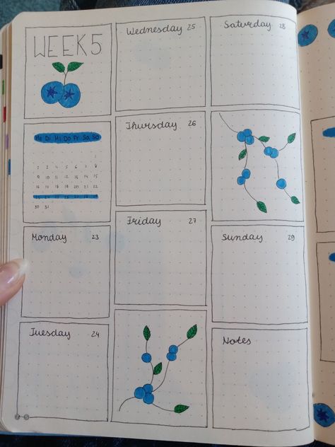 May Bullet Journal Ideas, Blueberry Bullet Journal, Monthly Bullet Journal Layout, Journal Banner, May Bullet Journal, Bujo Doodles, Bullet Journel, Bullet Journal Banner, Bullet Journal Ideas