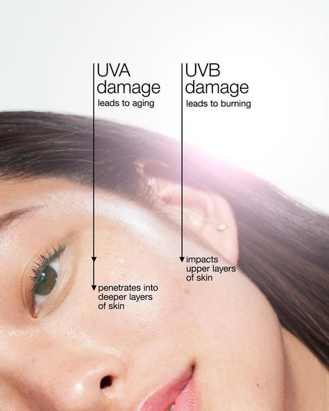 The ABCs of preventing UV damage, according to our guiding dermatologists ⬇️ 🅰️lways wear sun protection. 🅱️road spectrum sunscreens help protect against BOTH UVA + UVB rays. 💚 Clinique SPF = always broad spectrum. #clinique #sunscreen #spf #broadspectrum #skincare Clinique Sunscreen, Sunscreen Advertisement, Sunscreen Ads, Sunscreen Aesthetic, Skincare Knowledge, Botanical Mandala, Car Post, Cosmetics Ads, Skin Care Specialist