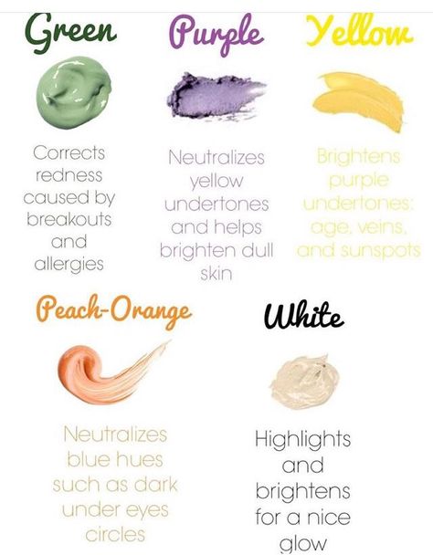 Different concealer colors Helpful tips on color correcting... . . #motorcitymakeup #michiganmama #lipsense #senegence #colorcorrecting (scheduled via http://www.tailwindapp.com?utm_source=pinterest&utm_medium=twpin) Purple Concealer, Green Concealer, Dru Hill, Angels Beauty, Concealer Colors, Pinterest Makeup, Color Corrector, Purple Lavender, All Things Beauty