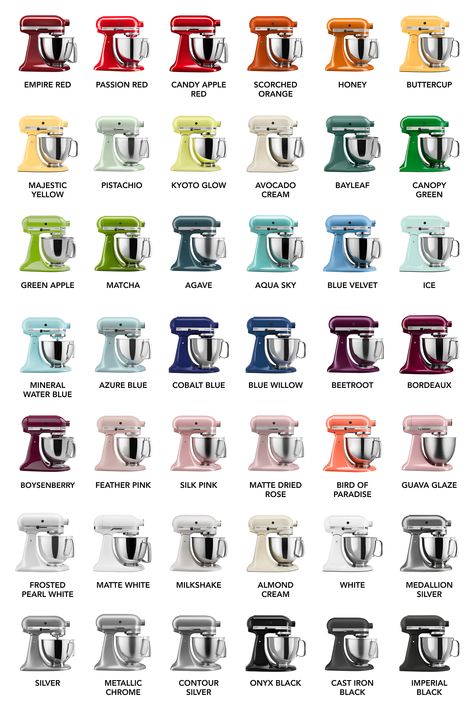 Kitchenaid Mixer Colors, Kitchen Appliance Set, Mixer Recipes, Kitchenaid Artisan, Kitchenaid Mixer, Kitchenaid Stand Mixer, Kitchen Mixer, Kitchen Trends, Stand Mixer