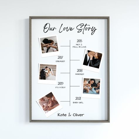 Love Story Frame Gift Ideas, Story Timeline, Calligraphy Borders, Our Love Story, Relationship Timeline, Diy Anniversary, Etsy Ideas, Personalized Anniversary Gifts, Anniversary Ideas