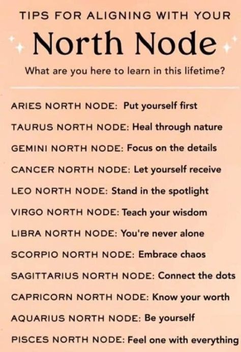 North Node Aquarius, North Node Capricorn, Libra North Node, Virgo North Node, Zodiac Notes, Astrology Knowledge, Spiritual Education, Virgo Energy, Vedic Astrology Charts