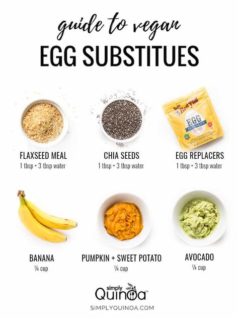 Egg Substitutes, Vegan Egg Substitute, Egg Substitute, Vegan Tips, Vegan Egg, Vegan Substitutes, Egg Replacement, Breakfast Low Carb, Simply Quinoa