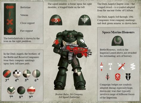 (Taken from the warhammer 40k wiki page) Warhammer Dark Angels, Dark Angels 40k, Warhammer 40k Figures, Warhammer Paint, Marine Colors, Dark Angels, Warhammer 40k Art, Warhammer Models, Warhammer Art