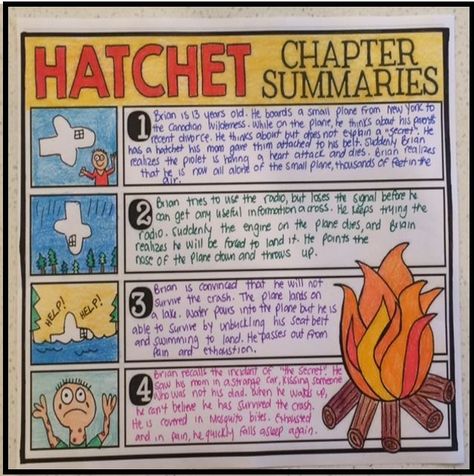 Hatchet - Chapter Summaries                                                                                                                                                                                 More Hatchet Book Project, Hatchet Activities, Hatchet Book, Hatchet Novel Study, Hatchet By Gary Paulsen, Hatchet Gary Paulsen, Novel Activities, Novel Study Activities, The Hatchet