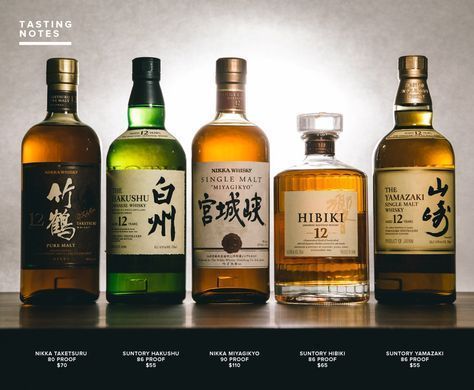 Notes Japanese, Whiskey Quotes, Nikka Whisky, Whiskey Girl, Whiskey Brands, Whisky Tasting, Japanese Whisky, Whisky Bottle, Home Brewing Beer