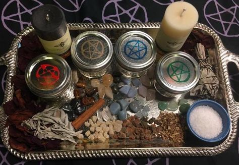 Spellwork | Protection Magick -  Spiritual Home Clearing and Protection Warding - Witch on Fire Home Warding Spell, Warding Spell, Protection Magick, Compass Directions, Spiritual Home, Spell Work, Witch Stuff, Spiritual Stuff, Physical Space