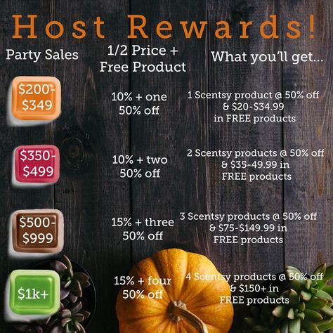 Scentsy Host A Party Fall, Scentsy Facebook Party, Scentsy Catalog, Scentsy Facebook, Scentsy Host, Scentsy Oils, Scentsy Marketing, Mary Kay Party, Scentsy Consultant Ideas