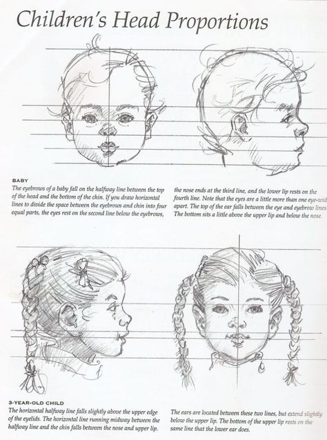 Proportions of Children, Infant, and Baby Heads Reference Sheets – How to Draw Step by Step Drawing Tutorials Head Proportions, Drawing Proportions, Face Proportions, 얼굴 드로잉, 얼굴 그리기, Drawing Heads, Doodle Inspiration, Anatomy Drawing, Drawing Lessons