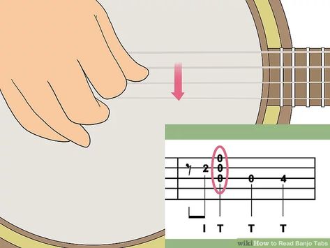 4 Simple Ways to Read Banjo Tabs - wikiHow Banjo Tuning, Banjo Chords, Dueling Banjos, Banjo Tabs, Banjo Lessons, Reading Sheet Music, Banjo Music, Major Scale, G Major