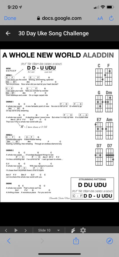 Disney Songs Chords, Disney Ukulele Songs, Rises The Moon Ukulele Chords, Ukulele Chords Disney, Ukelele Disney Songs, Talking To The Moon Ukulele Chords, The Lion Sleeps Tonight Ukulele, Disney Ukulele, Ukulele Songs Beginner