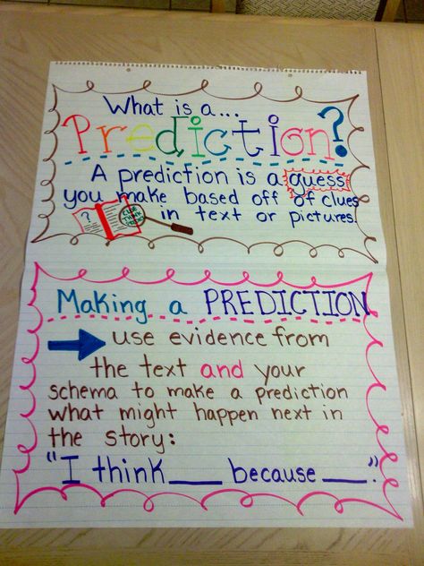 Anchor prediction chart (A better word for "guess" would be "deduction.") Prediction Anchor Chart, Ela Anchor Charts, Making Predictions, Classroom Anchor Charts, Reading Anchor Charts, Third Grade Reading, 4th Grade Reading, Teaching Language Arts, 3rd Grade Reading