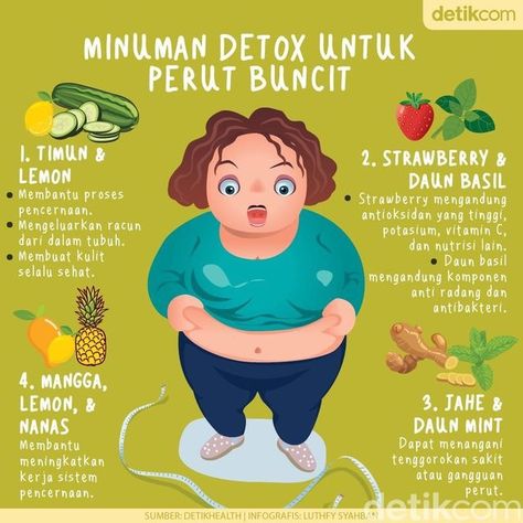 Diet Sehat, Motivasi Diet, Tips Diet, Health Guidelines, Healthy Food Menu, Resep Diet, Healthy Diet Tips, Herbs For Health, Health Knowledge